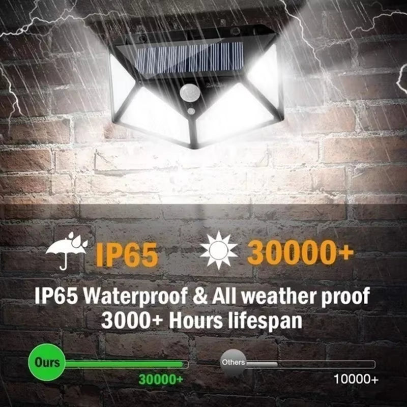 LED Solar Lights 100 Leds PIR Motion Sensor Light Waterproof Solar Wall Lamp Outdoor Solar Lights for Garden Street Decorlight