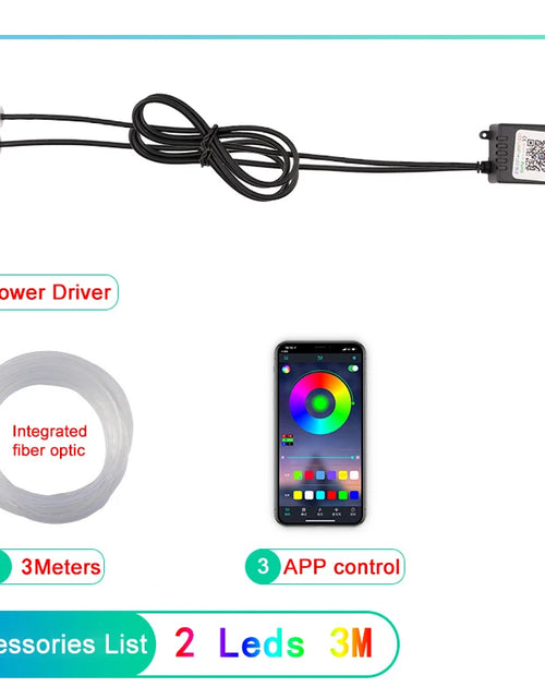 Load image into Gallery viewer, LED Car Interior Ambient Strip Lights RGB Fiber Optic Atmosphere Neon Lighting Kit W/ APP Remote Control Auto Decorative Lamps
