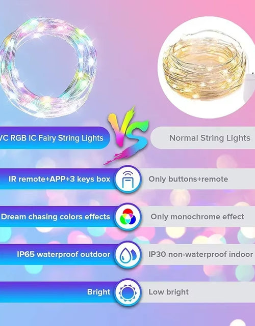 Load image into Gallery viewer, Dreamcolor Rgb Led Strip WS2812B Bluetooth Smart String Fairy Lights Christmas Garland Light Waterproof for Party Curtain Room
